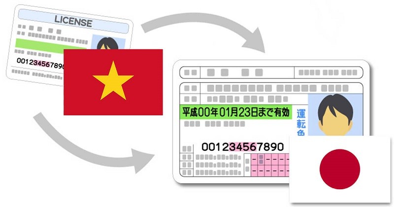 Hướng dẫn cách đổi bằng lái xe tại Nhật chi tiết nhất